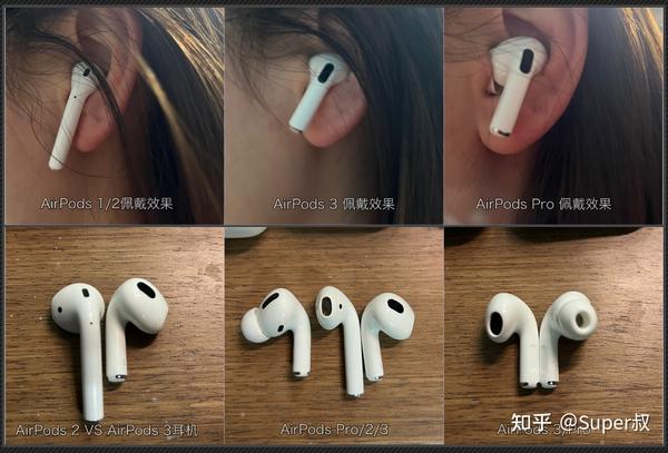 新手用AirPods/AirPods Pro需要知道哪些点？ - 知乎