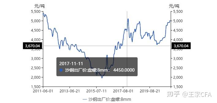 新疆棉事件对gdp的影响_天美下架瑶妹联名皮肤 巴宝莉算是躺枪了,真正原因是这样的(2)