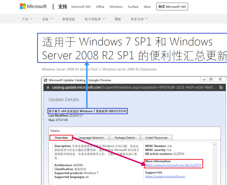 制作自己的Windows 7安装镜像 知乎