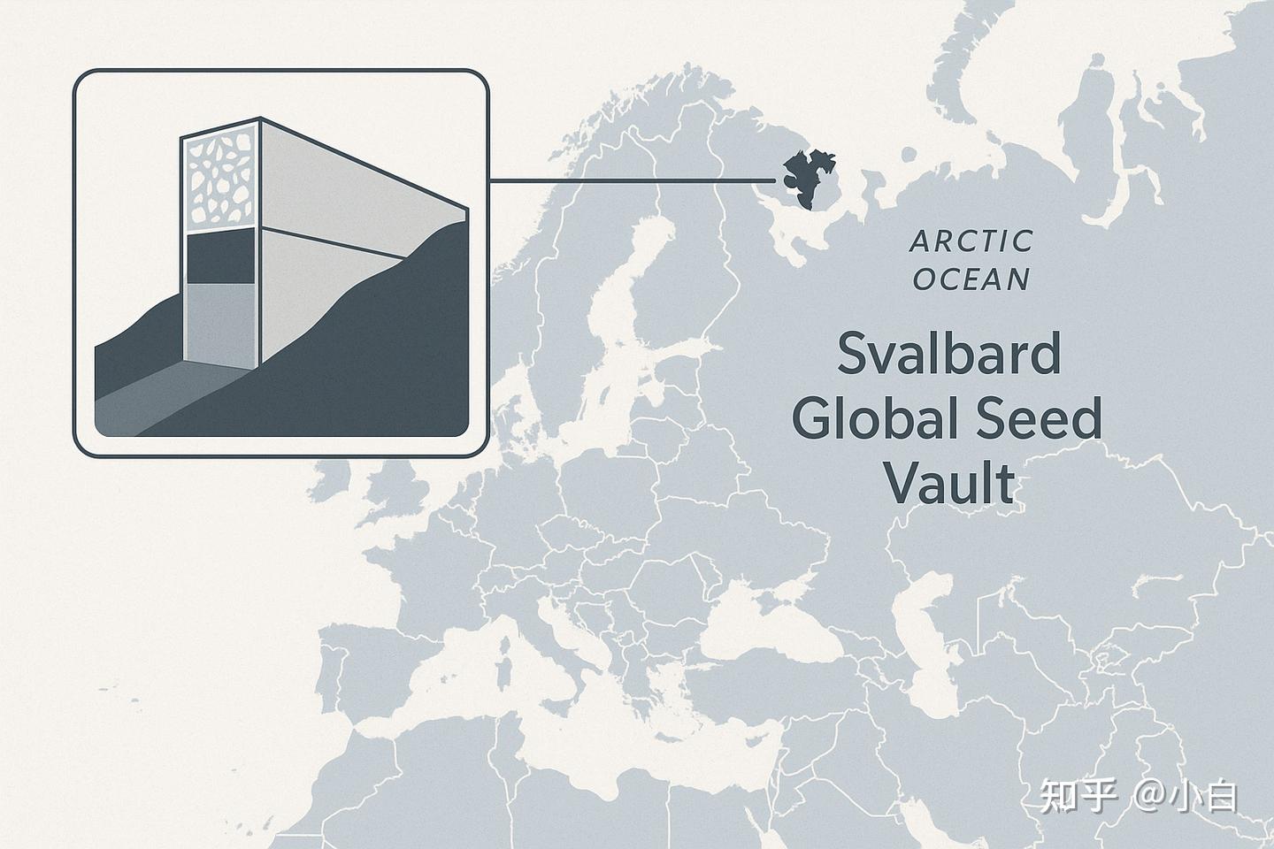 斯瓦尔巴群岛全球种子库- 知乎