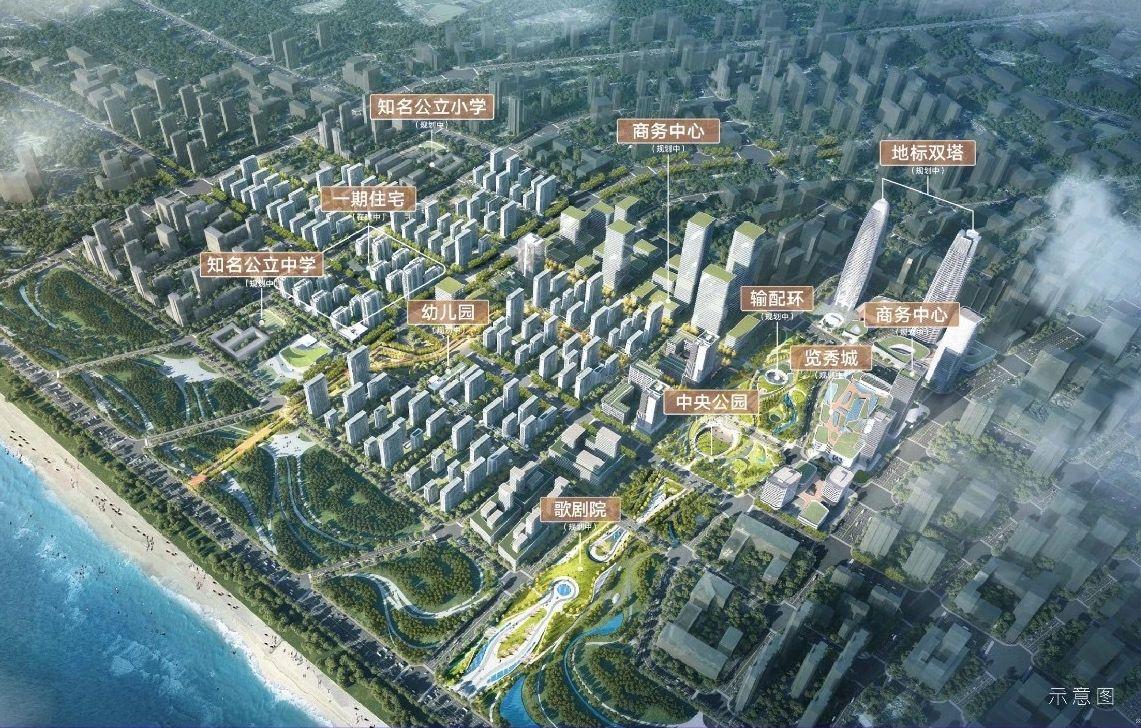 为什么福州一定要发展滨海新城