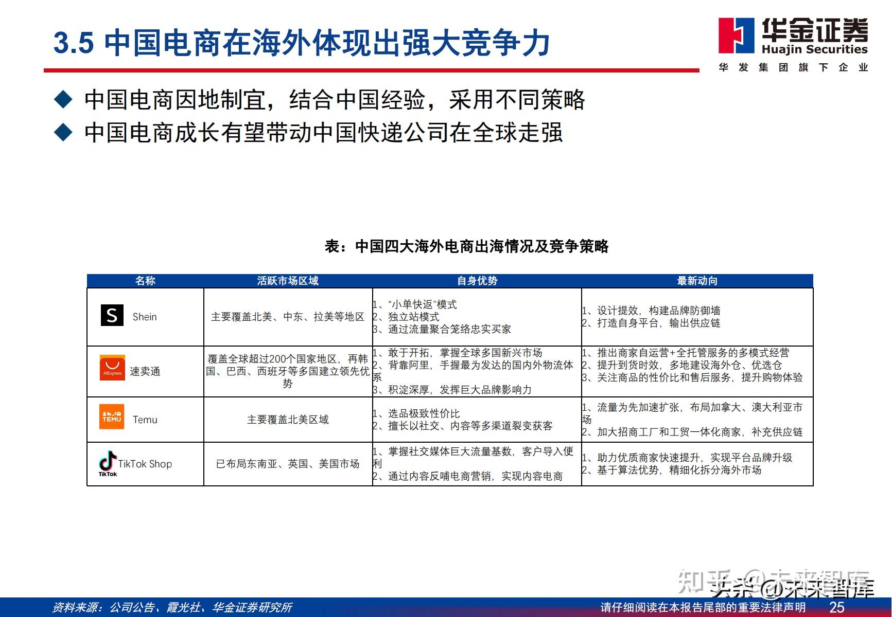 快递公司投资(快递公司投资菜鸟驿站占比)