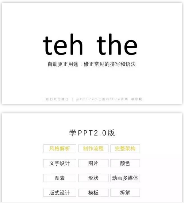 ppt怎么编辑修改内容