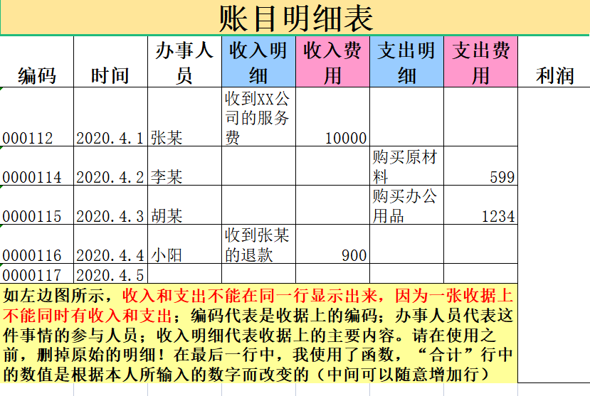 企業內賬會計如何做賬內賬管理系統的8張表格套用即可