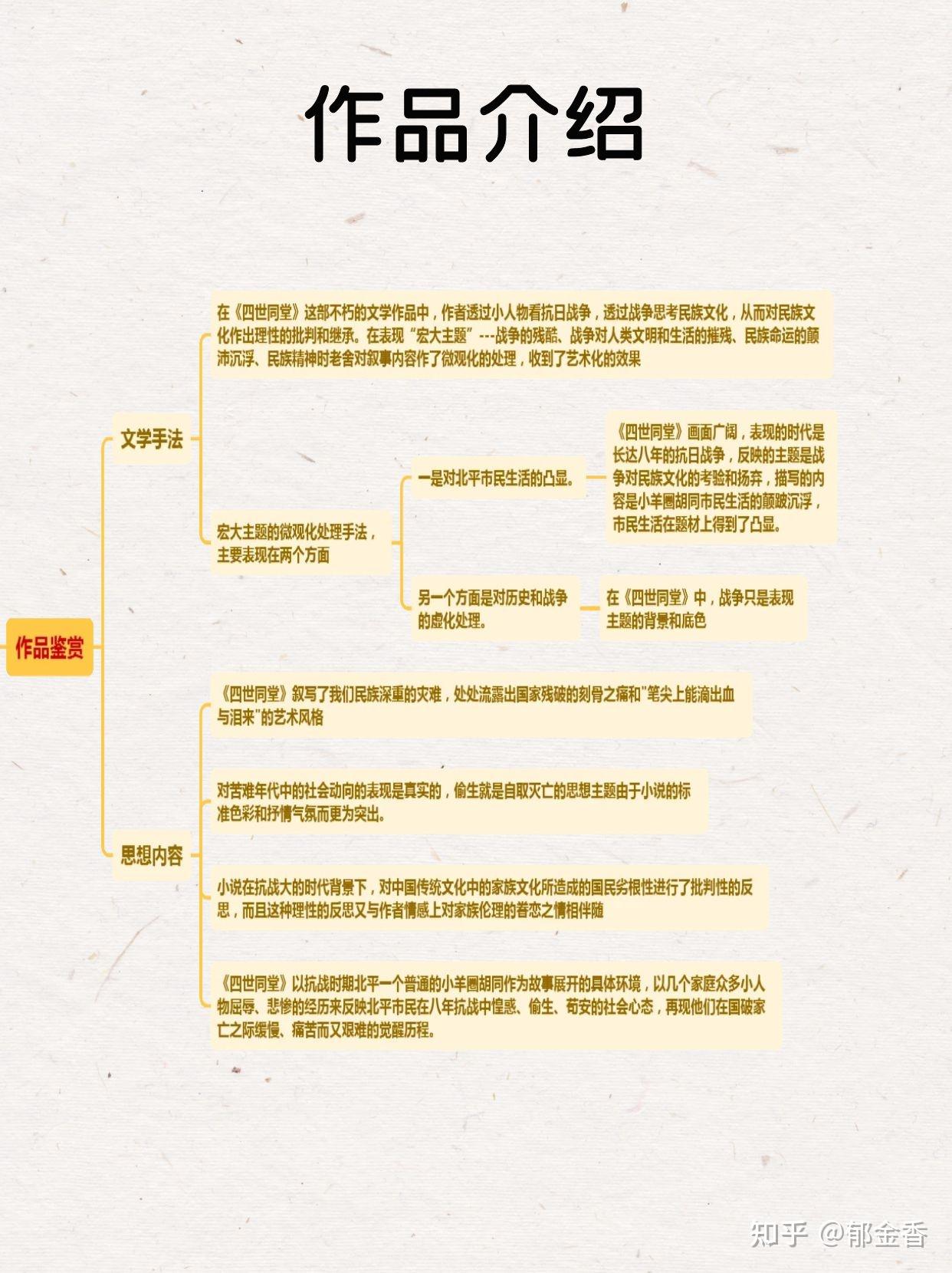 读书笔记|高中必读名著老舍《四世同堂》 - 知乎