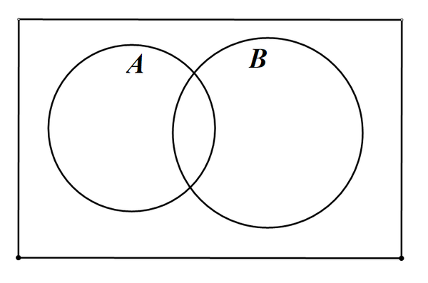 【排列组合】错位全排列的简化计算公式