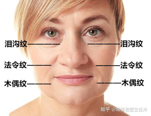 长了一副“苦瓜脸”，如何逆袭变成“美白甜”？ - 知乎