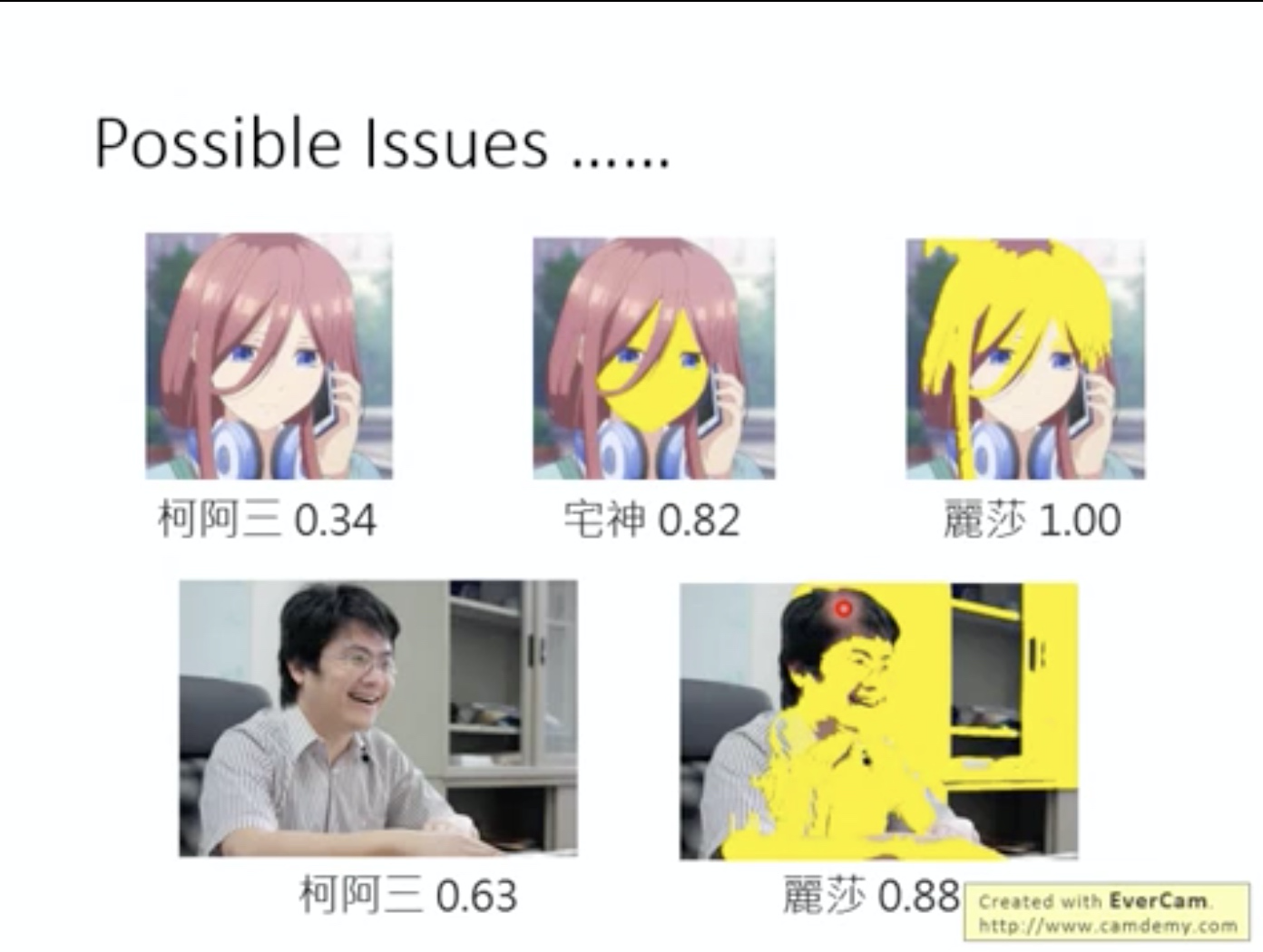 异常检测 简介 Anomaly Detection 异常检测 简介 Anomaly Detection
