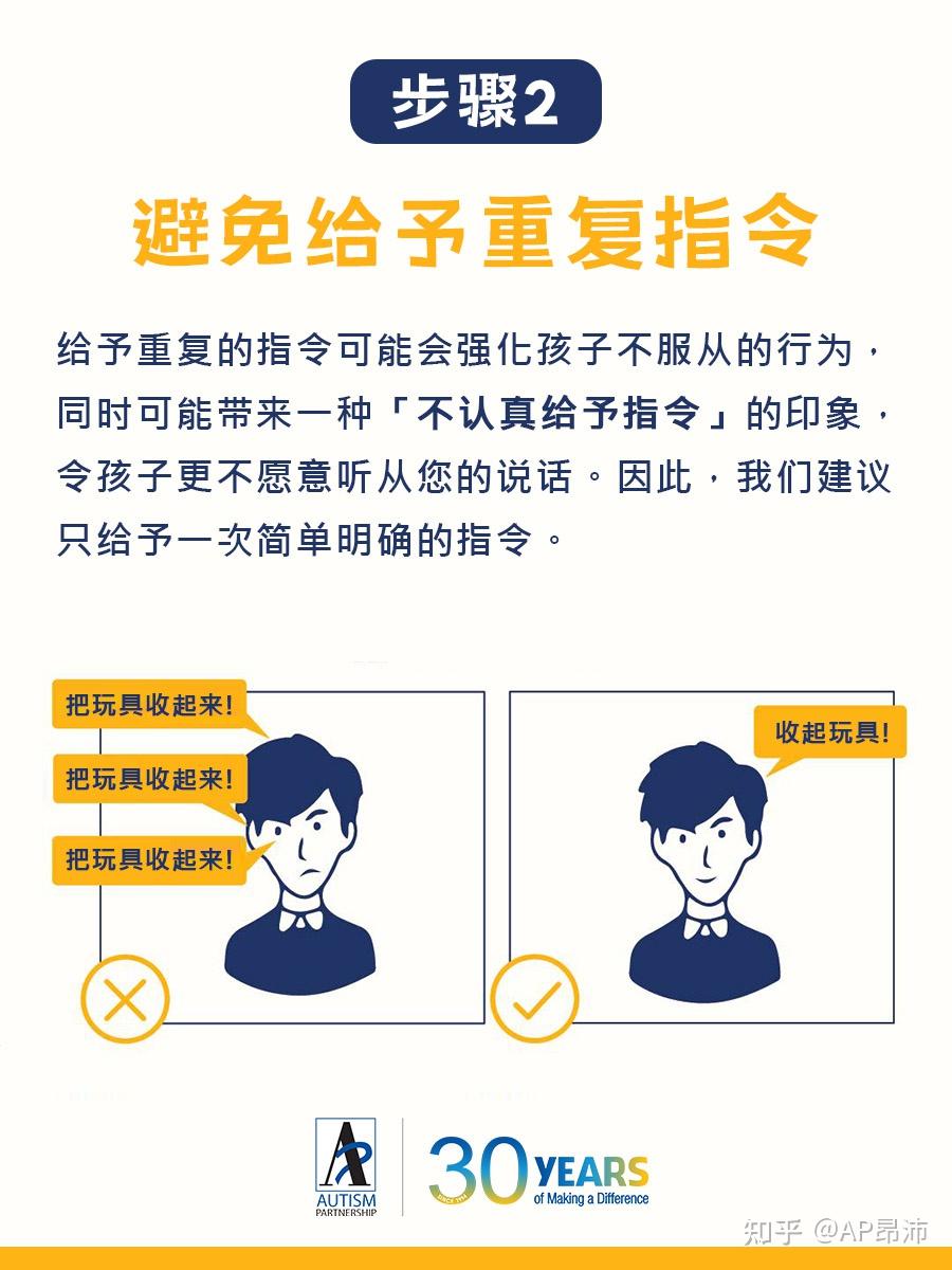 【AP课堂】如何让孤独症孩子学会听从指示 - 知乎