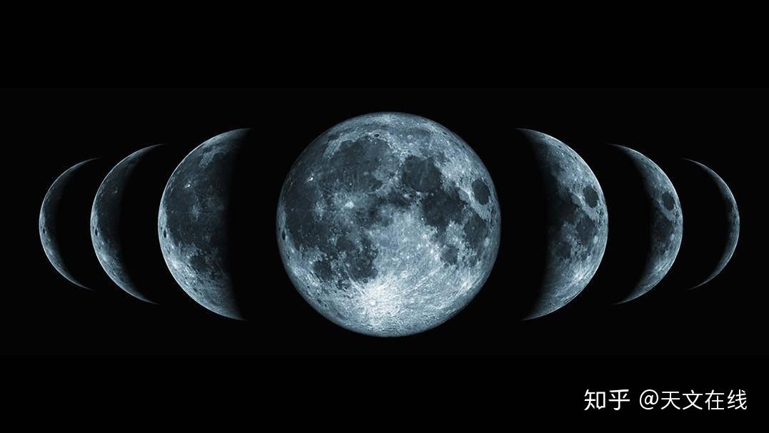 为什么月亮被称之为“月亮”?天文学家这样回答到 - 知乎