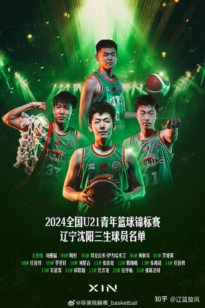 辽宁男篮参加全国u21青年联赛名单公布,目标直指冠军!