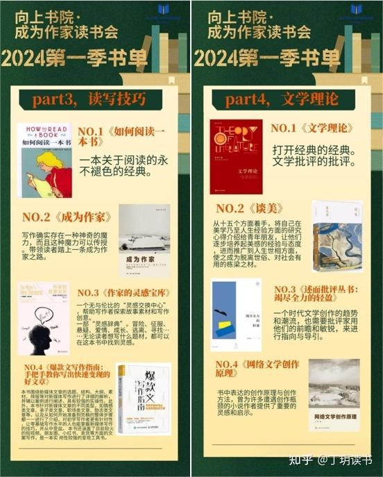 书单读书法，做一份最适合自己的书单 - 知乎