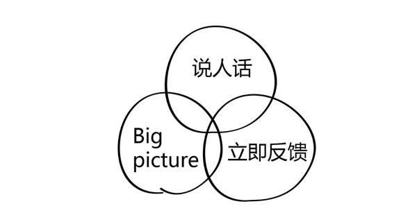 在视觉与心灵的碰撞中