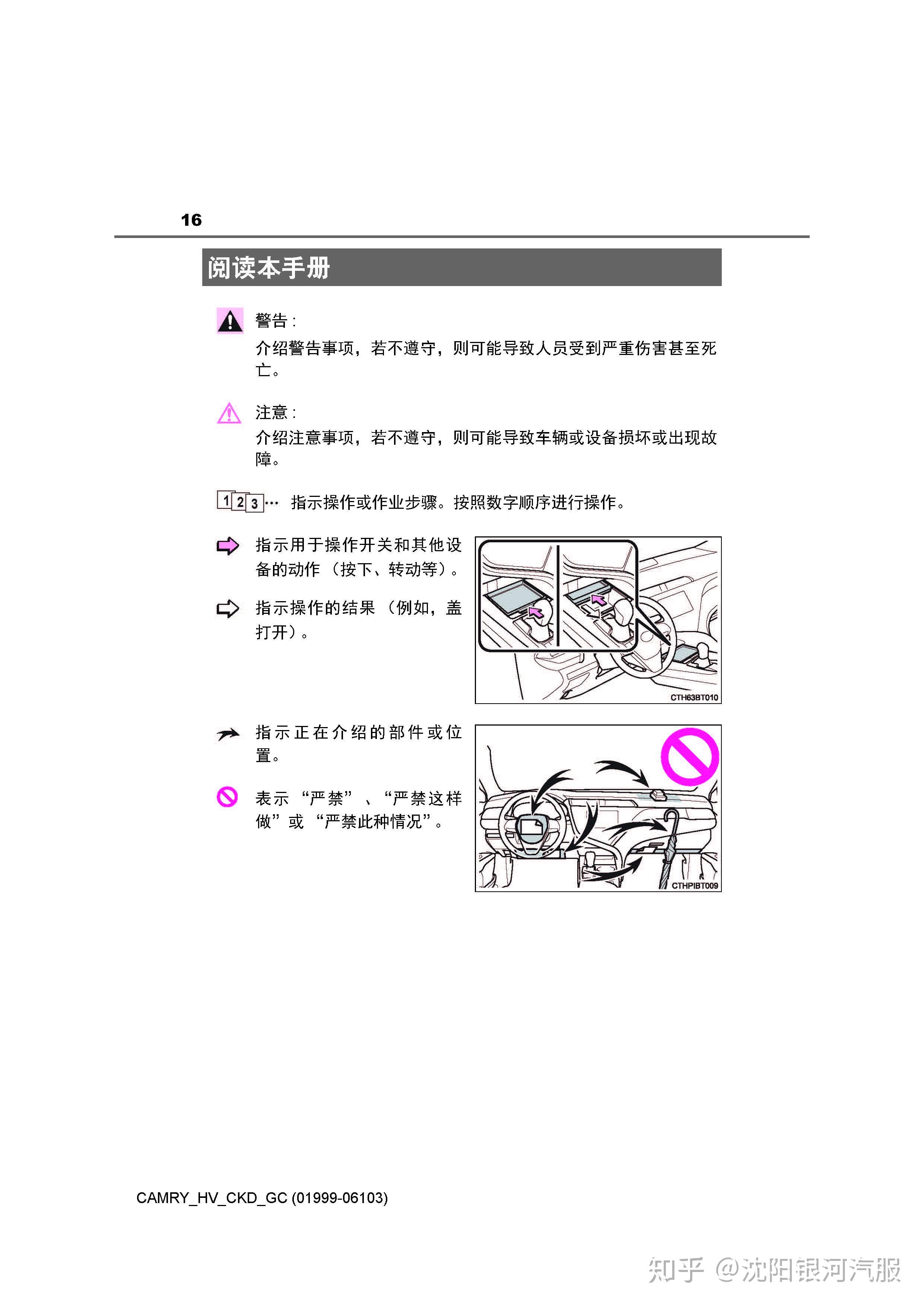 丰田凯美瑞车主必备:丰田凯美瑞用户手册|凯美瑞使用说明书电子版