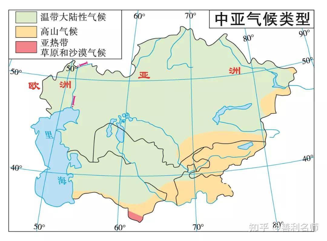 (2)分布:(哈萨克)丘陵主要分布在中亚的东北部,(图兰)平原分布在西