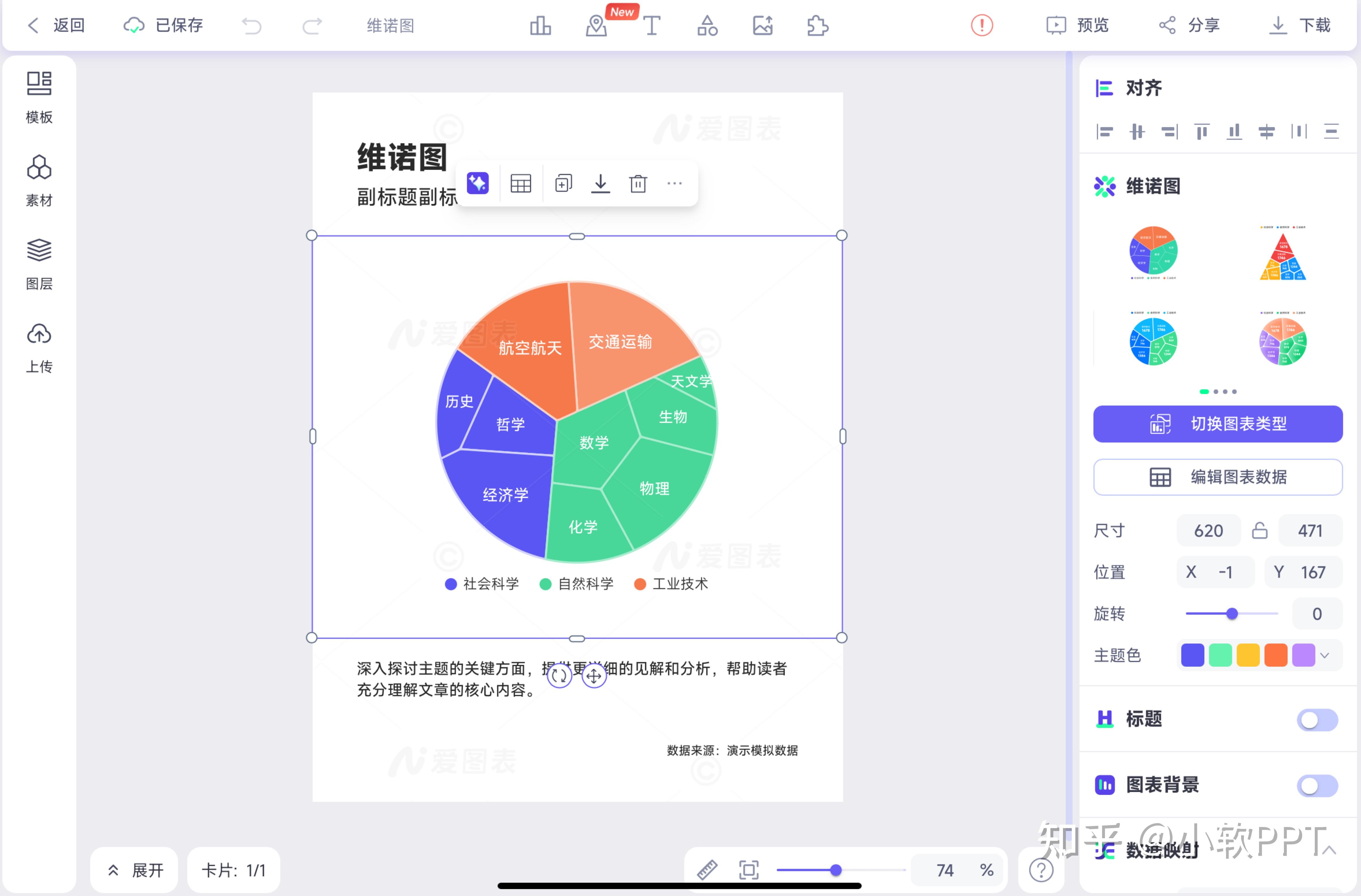 维诺图到底是什么?我们可以怎么用? - 知乎