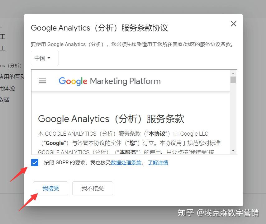 Google analytics 