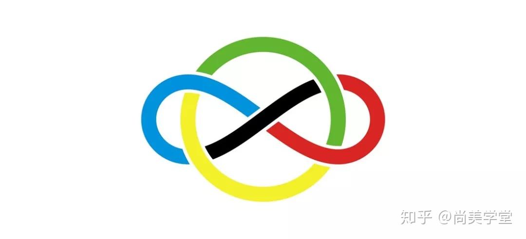 初中要不要学奥数? - 知乎