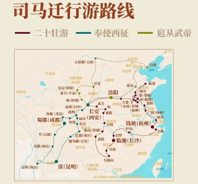 他在《太史公自序》中写了自己的游学路线:"十岁则诵古文.