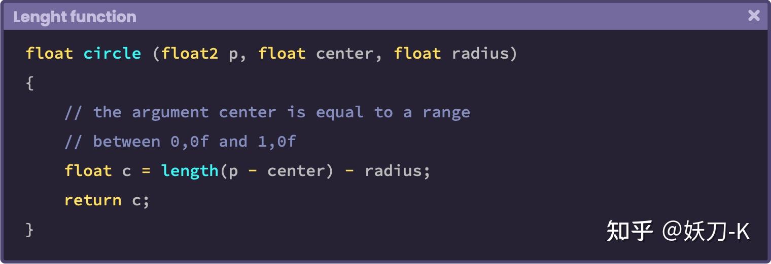 4 1 6 length function 