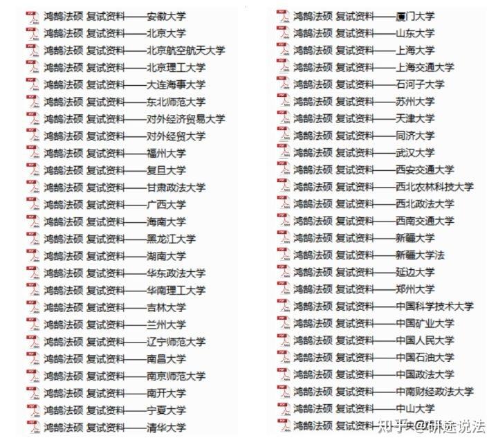 2019法硕考研复试真题——东北财经大学 - 知乎