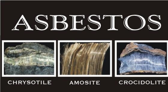 三种主要石棉(Asbestos)的实验室鉴别 - 知乎