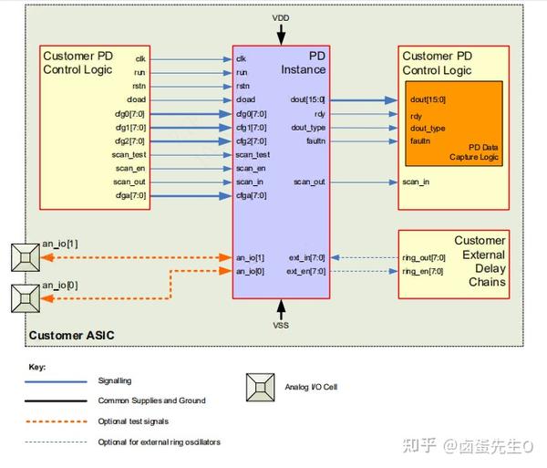 PVT Sensor P Sensor pvt-sensor-p-sensor