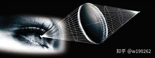 未耒智能机器视觉存在的问题及研究方向