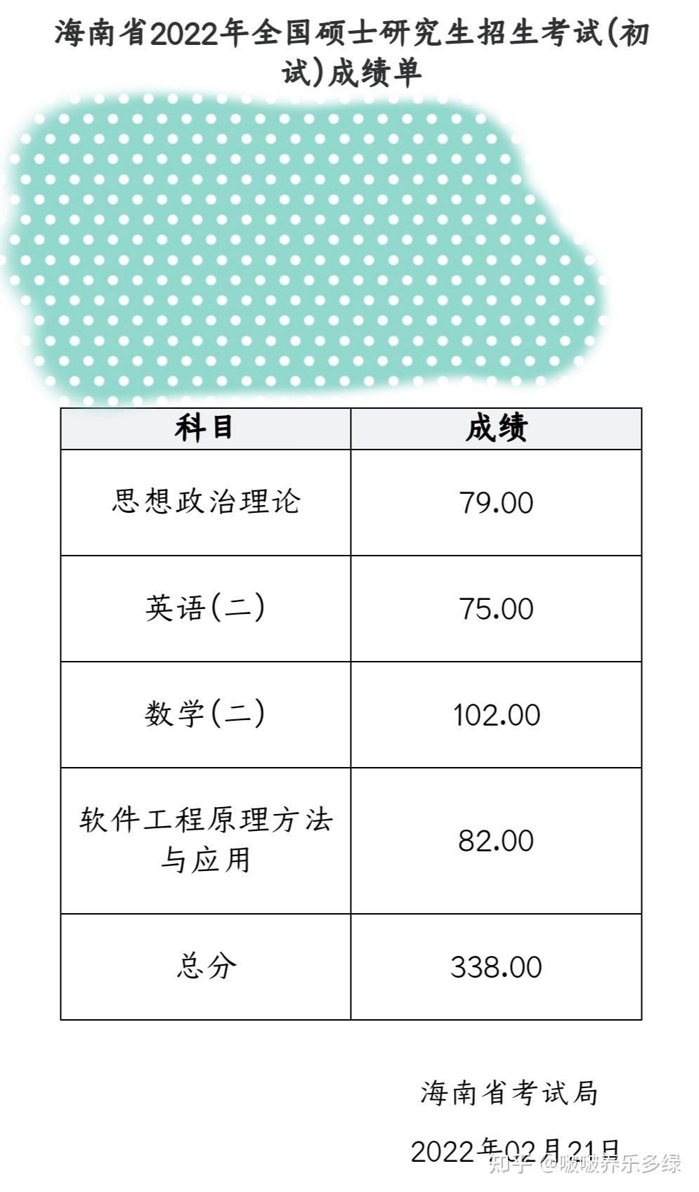 海南大学周易考研（南大在职研究生怎么考） 海南大学周易考研（南大在职研究生怎么考）《海南大学在职研究生招生网》 考研培训