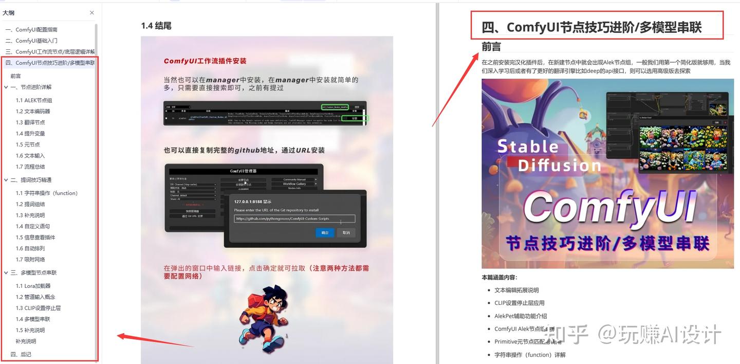 2024年最新Comfyui从入门到实战基础教程PDF(全彩印 第一版)免费分享,自学看这一篇就够了 - 知乎