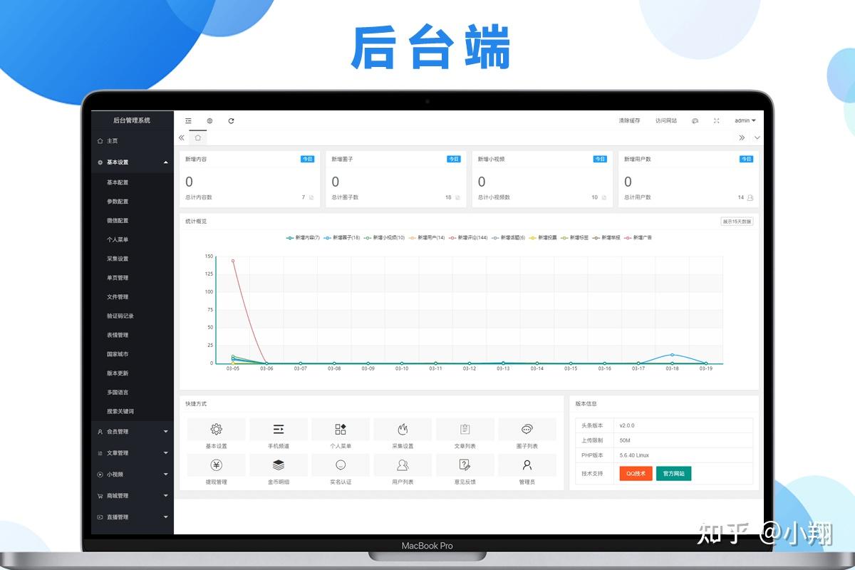仿小红书APP源码,uniapp版 - 知乎