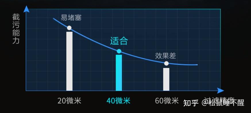 如何判断自己是不是高心率人群 v2-33f8a74741112de78ef4d7357c7c99d2_r.jpg