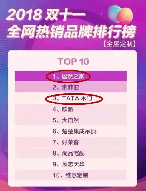 林清轩、居然之家、TATA木门、Lily的新零售绝招等你pick - 知乎