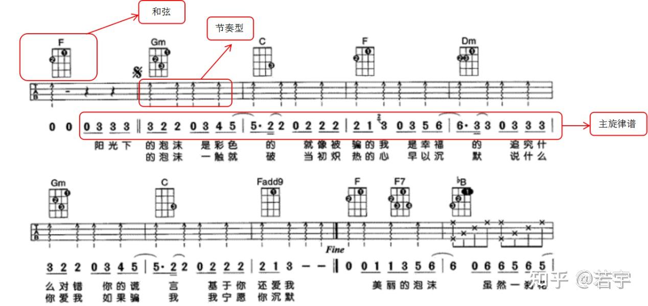 初学者吹笛子曲谱_魏无羡吹笛子图片(4)