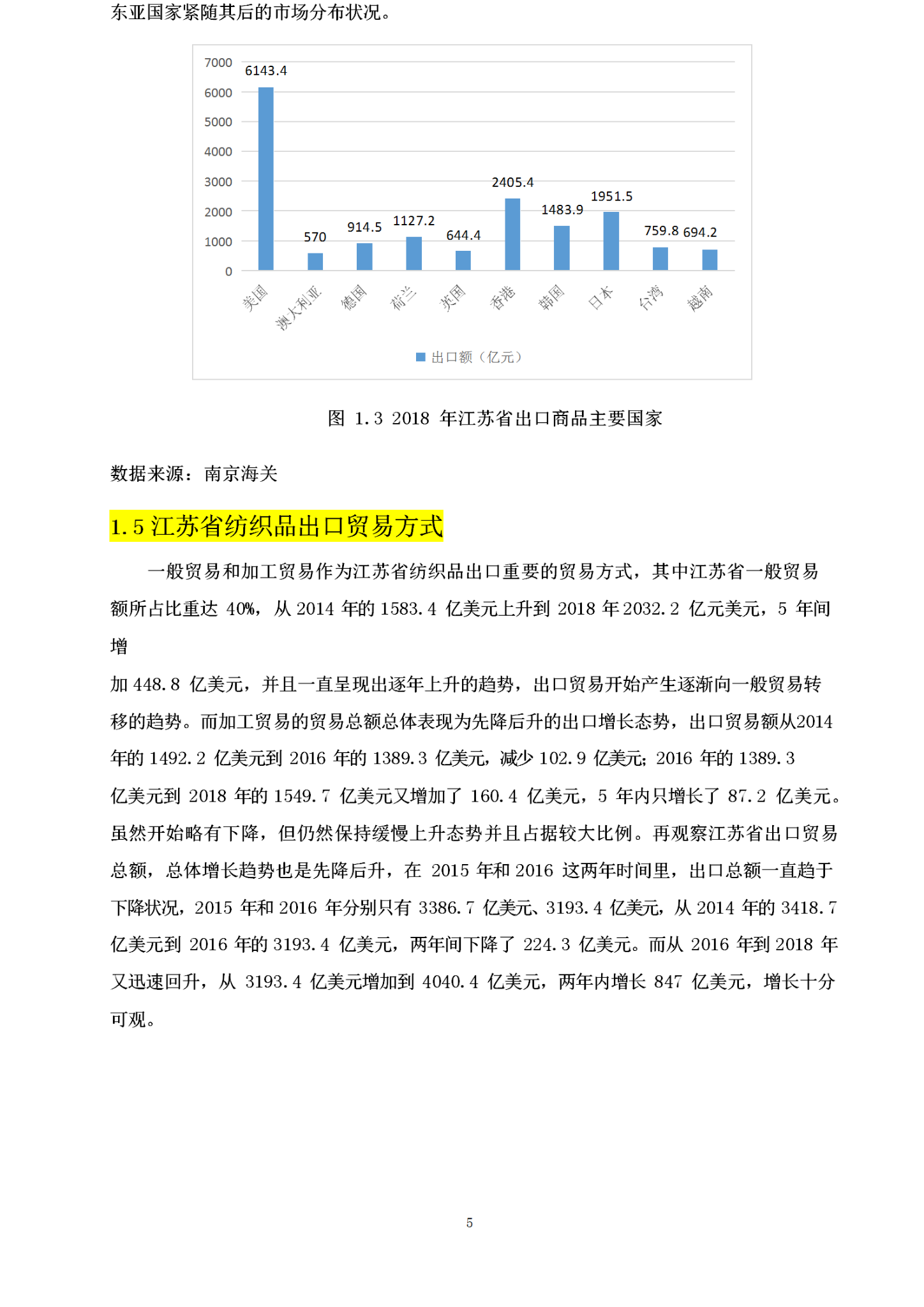 國際經濟與貿易專業的畢業論文怎麼寫