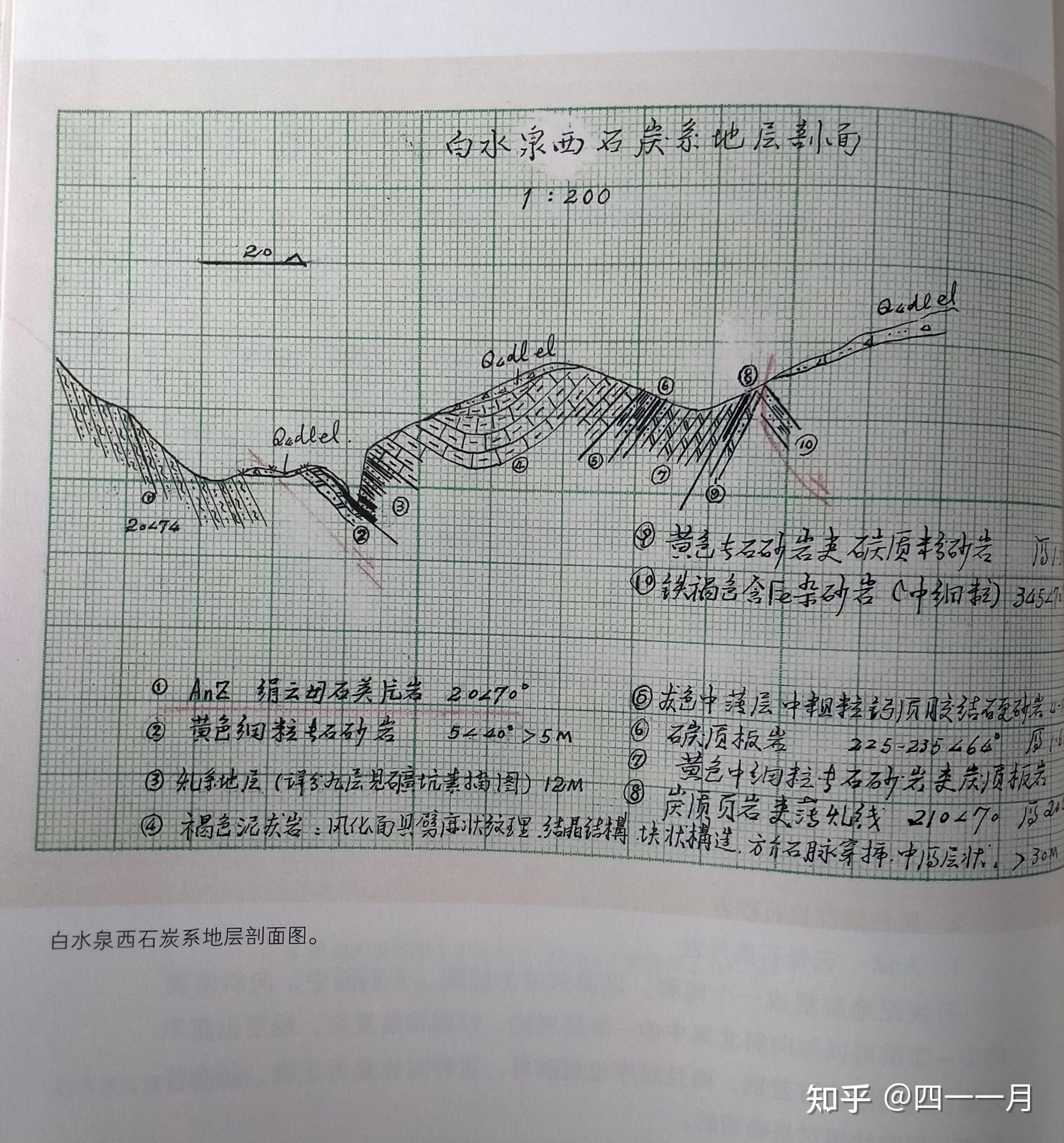 凌河地形地质图高清图片