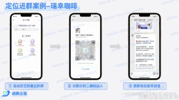 连锁餐饮企业微信营销怎么做?餐饮私域流量运营方案 - 知乎