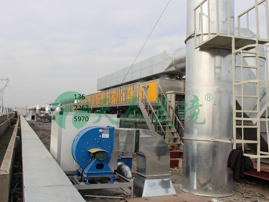 废气治理设施设备主要涉及哪些 v2-340fe3f92a429af2a83f81bcdcc5157d_1440w.jpg?source=172ae18b
