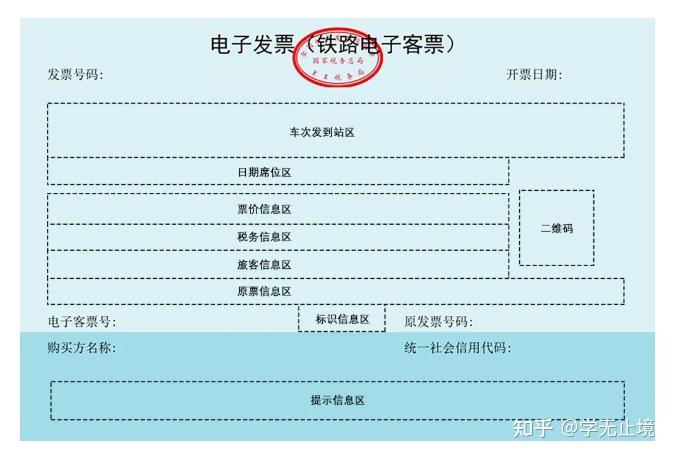 最新数电发票（全电发票）最全样式 - 知乎