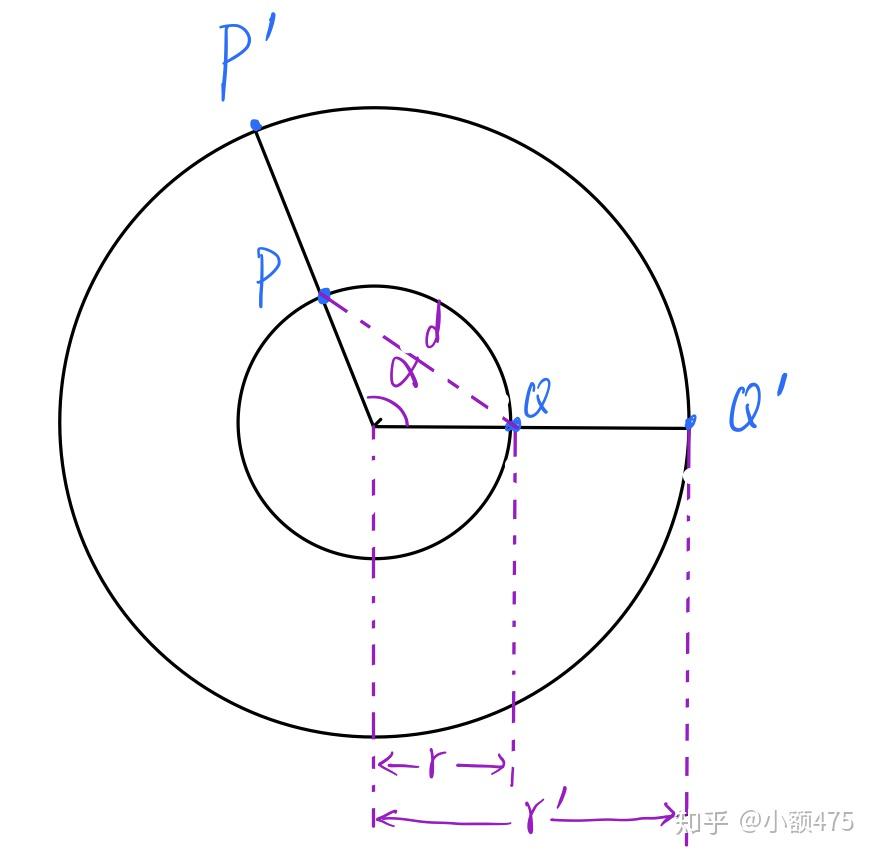 v2-34239087ce99f1eb02383e69a032ec32_r.jpg