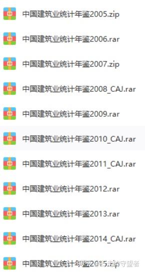 中国建筑业统计年鉴》（2005-2021） - 知乎