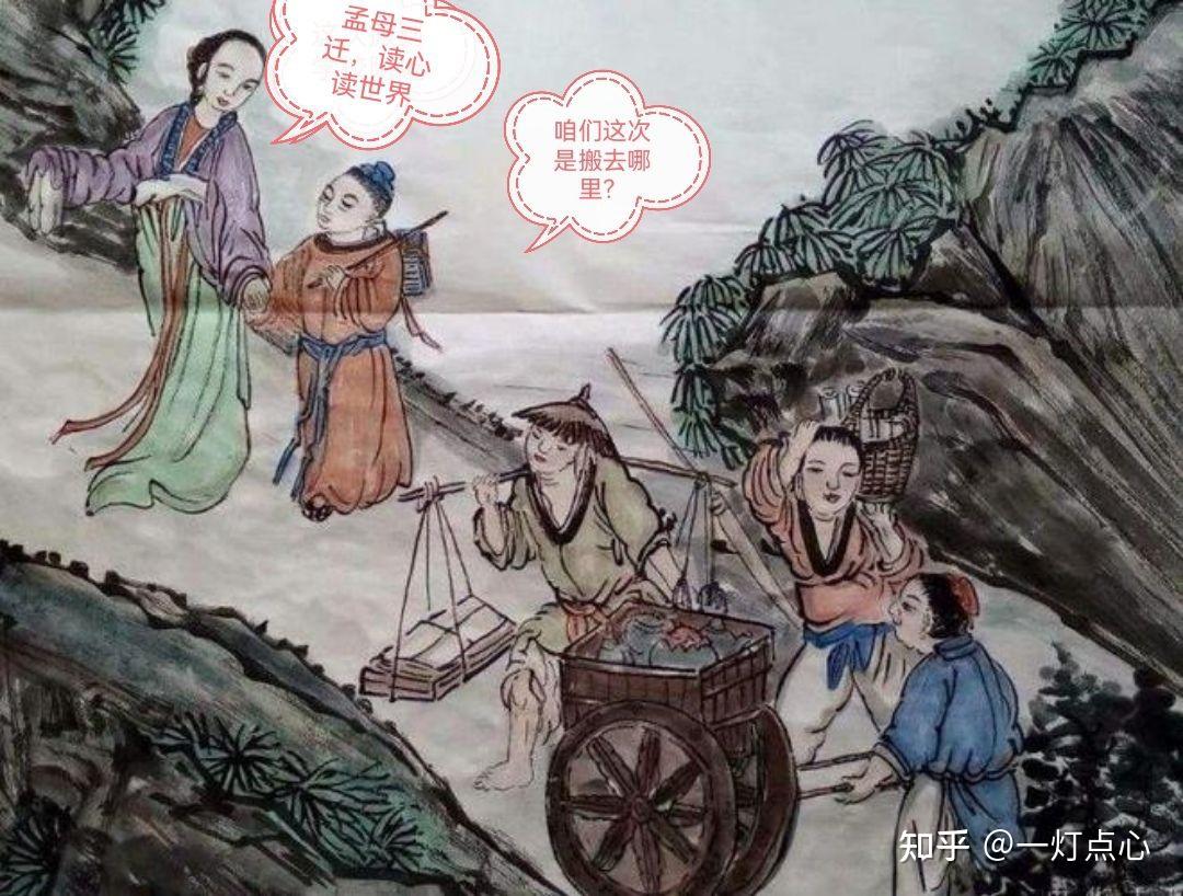孟母三读 - 知乎