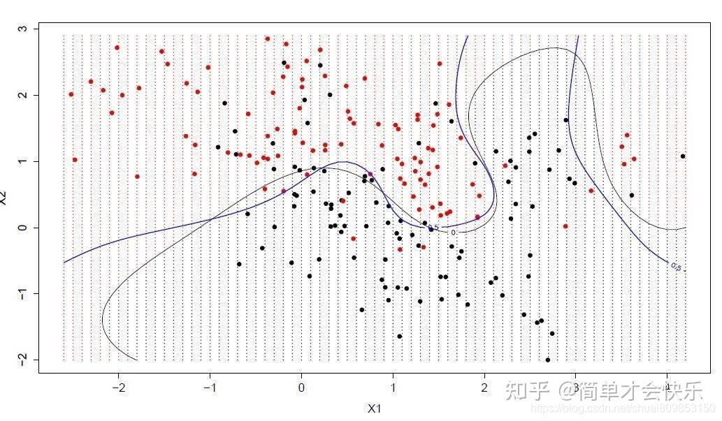 人工智能 (AI)插图19 人工智能 (AI)插图19