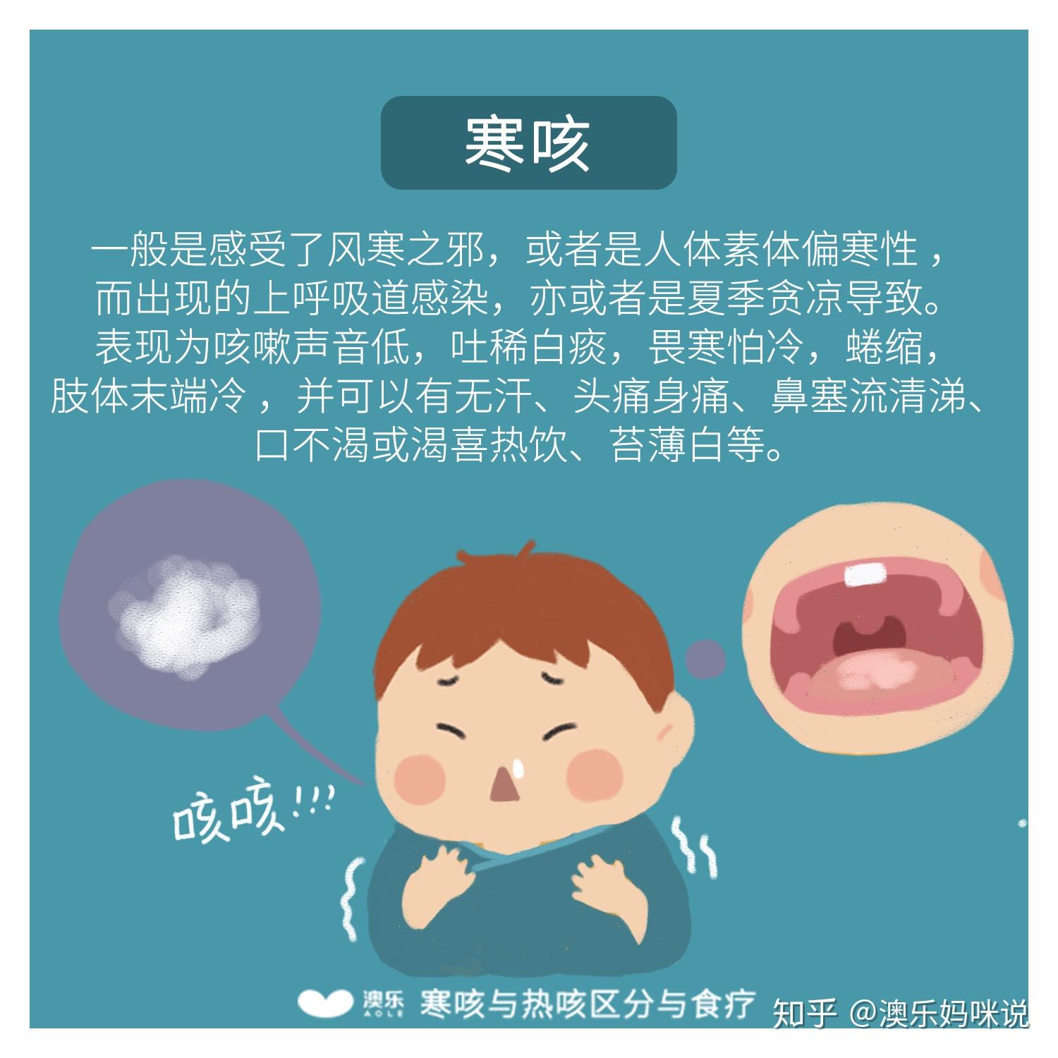 孩子早上和晚上咳嗽，白天又好好的，大多跟这7个原因有关_夜间_疾病_症状