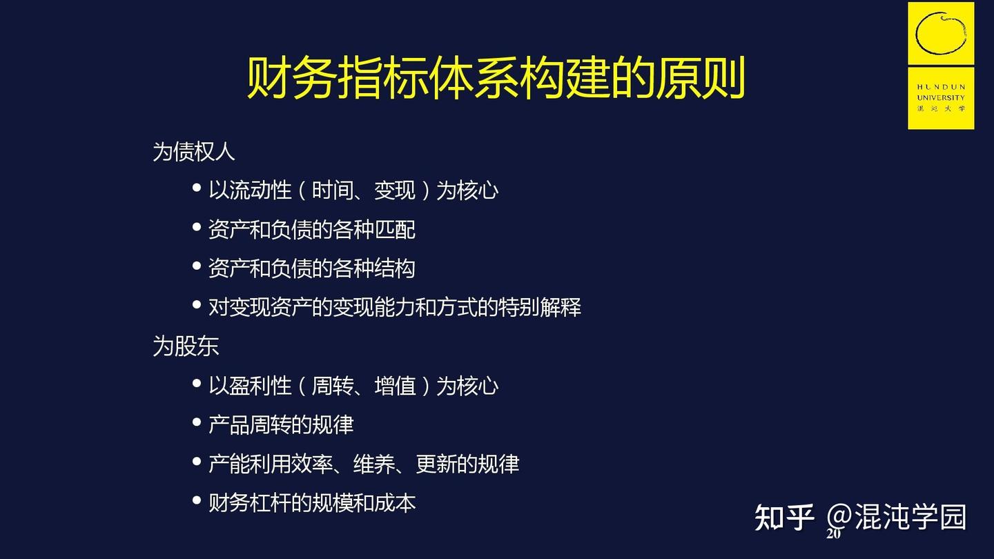 企业战略与财务战略- 知乎