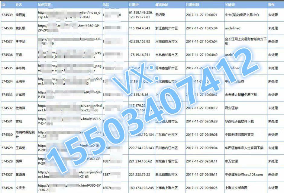 在哪里可以找到一起交流股票的股民朋友吗?
