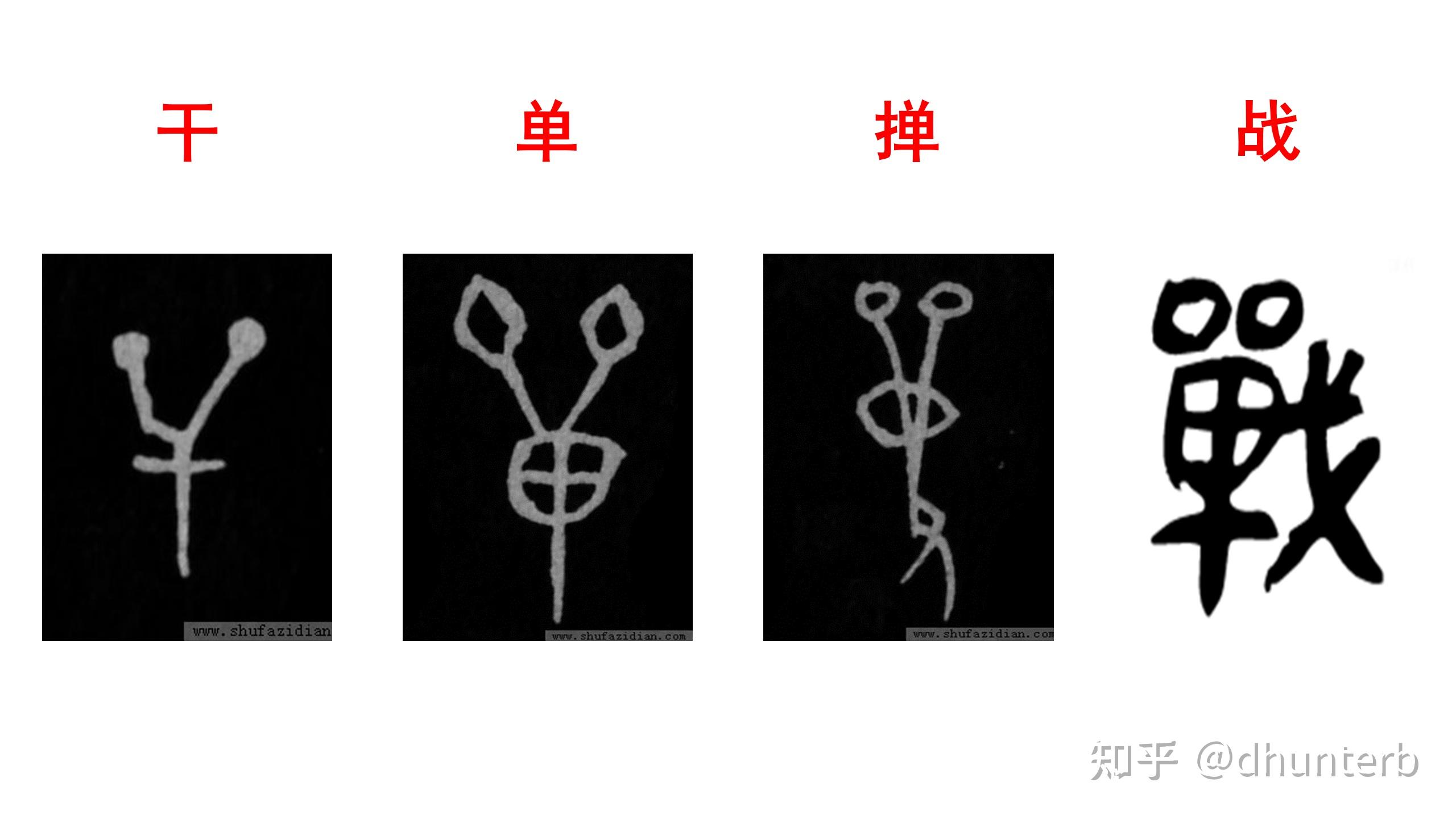 汉字字根与文明源流-征战克伐-6-矛盾甲胄 - 知乎