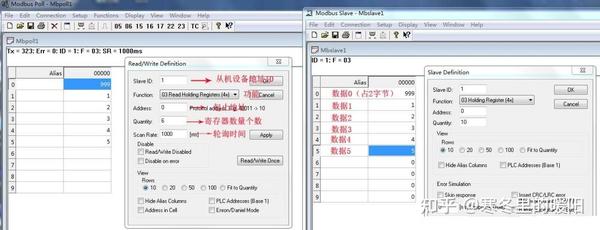 Modbus poll和Modbus Slave使用心得 - emanlee - 博客园