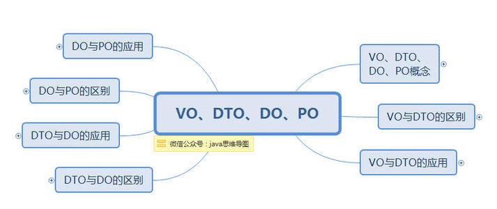 v2-344cbd3b76d59145ba169af4429d306c_1440w.jpg?source=172ae18b
