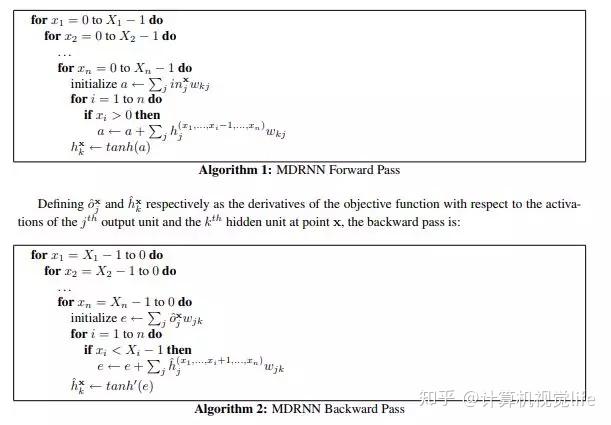 第一篇---图像分割综述 第一篇---图像分割综述